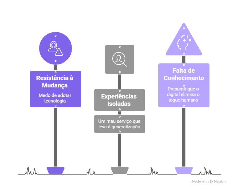 infográfico - mitos da contabilidade online