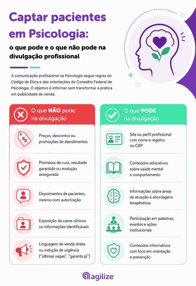 infografico-captar-pacientes-psicologia